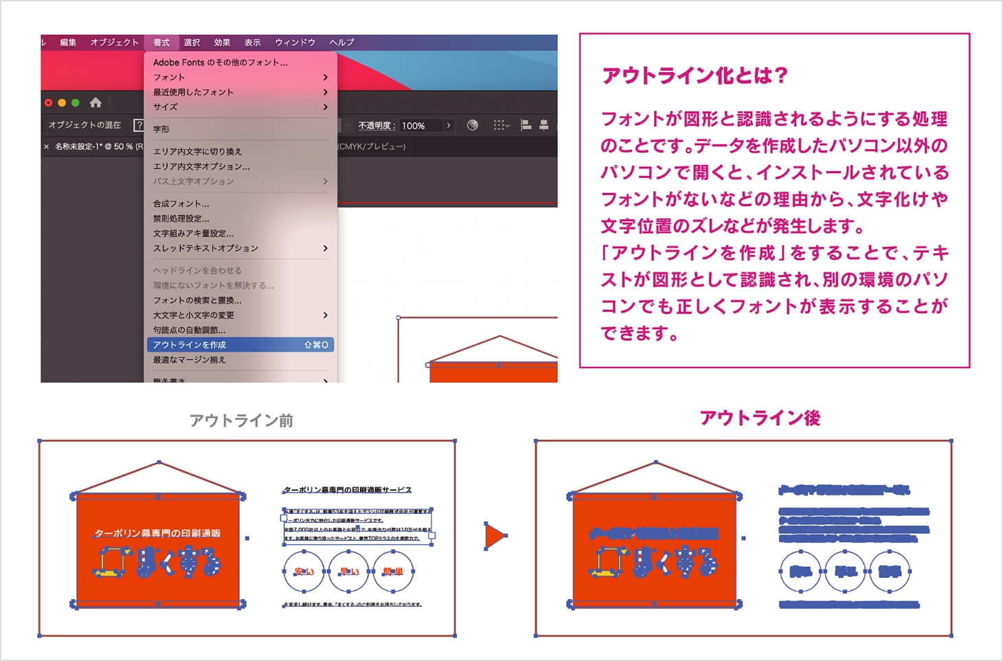 フォントのアウトライン化の説明