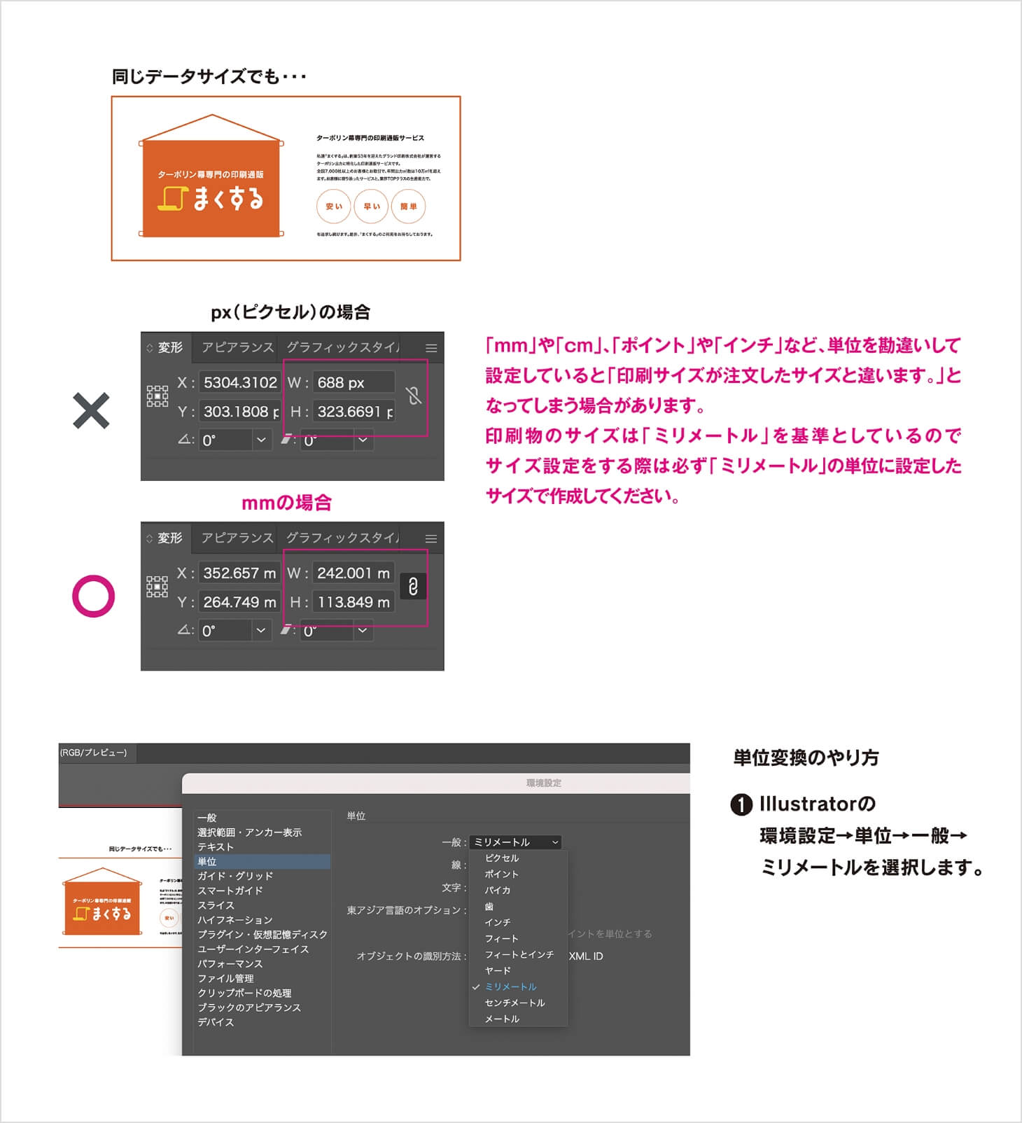 ミリメートル設定でのデータ作成の説明