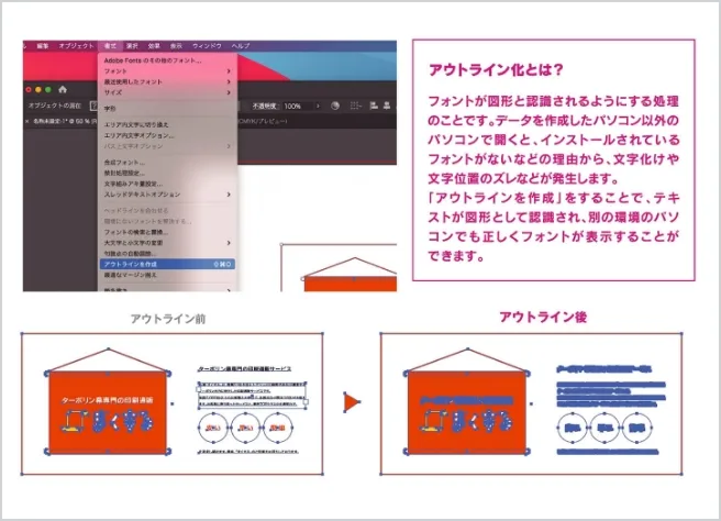 アウトライン化について